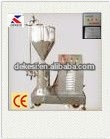 Grinding Equipment