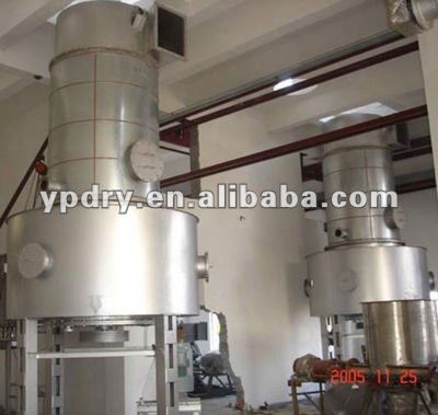 GXS Series Revolving Flash Vaporization Dryer