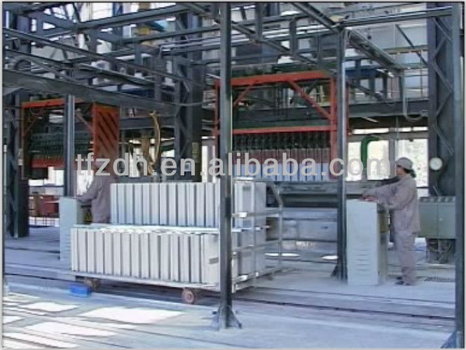 Gypsum block production line automatic