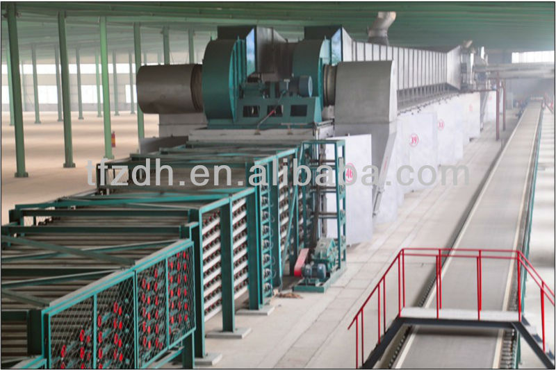 Gypsum board machine capacity 3million square meters per year