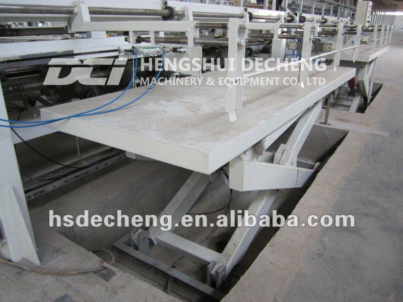 gypsum plaster board production line