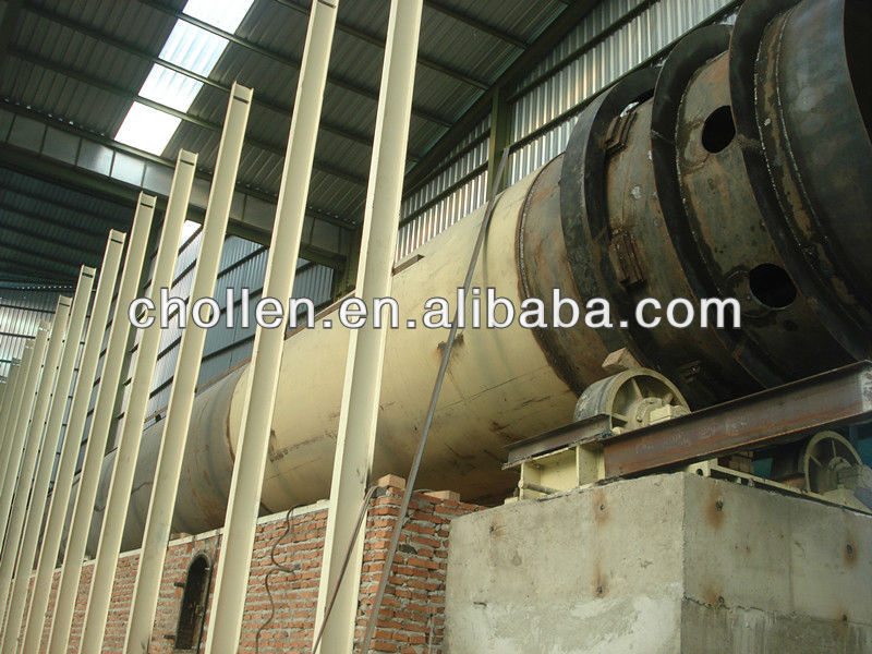 gypsum powder making machine(Horizontal rotary kiln)