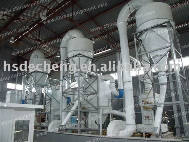 Gypsum Powder Manufacturing Plant