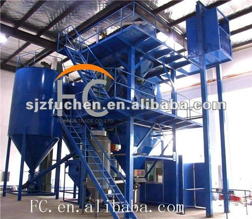 Gypsum powder production line supplier