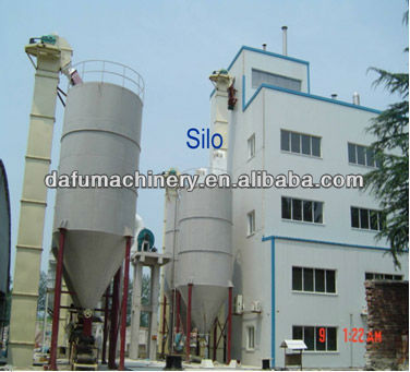 Gypsum powder production line with reliable quality