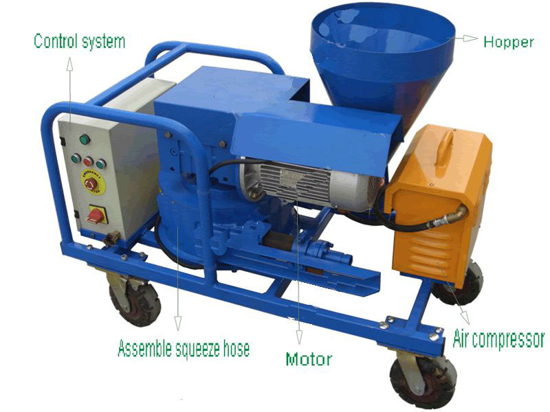 Gypsum spraying plaster machine