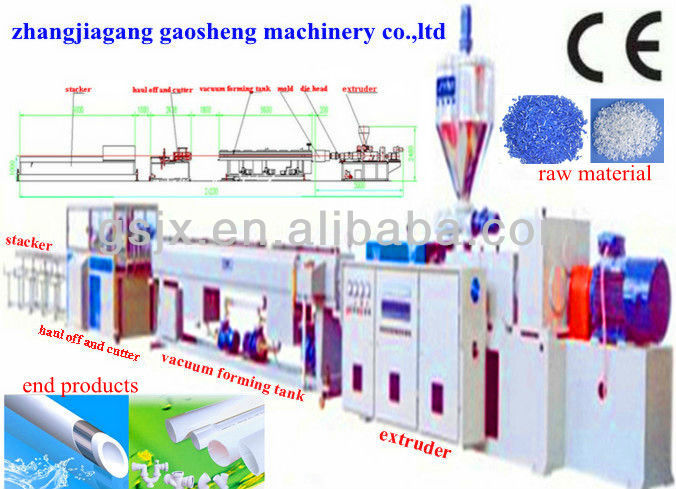 HDPE PE PVC Pipe Making Machine