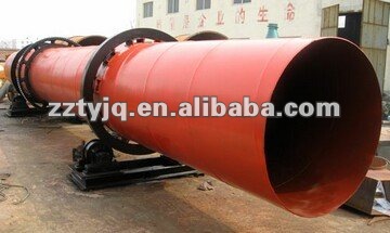 Henan TYM industrial rotary dryer made in china