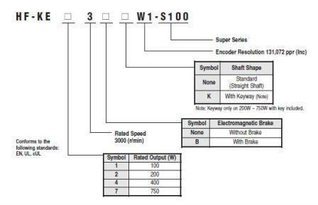 HF-KE73W1-S100/750W refurbished motor/Competitive Price