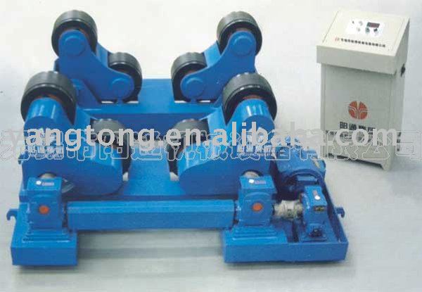 HGZ Self-adjustable Turning Roller