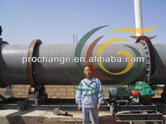 High Capacity cow dung dryer ,Poultry Manure Dryer Supplier In China