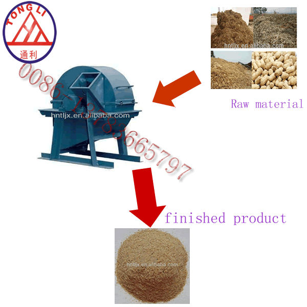 high crushing ratio small wood crusher/wood crushing machine wood sawdust making machine price