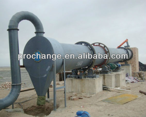 high efficiency and safety Brown Coal Dryer,Brown Coal Dryer Equipment professional supplier