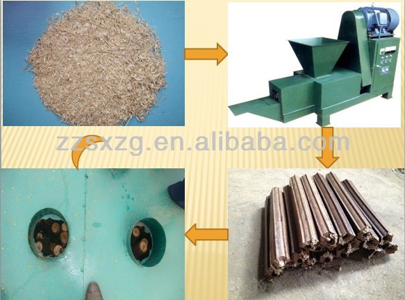 High efficiency bamboo charcoal carbonization furnace