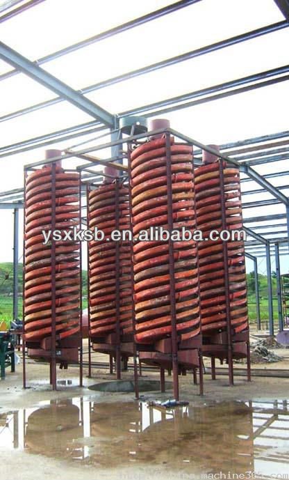 high efficiency/gold mineral equipment spiral chute