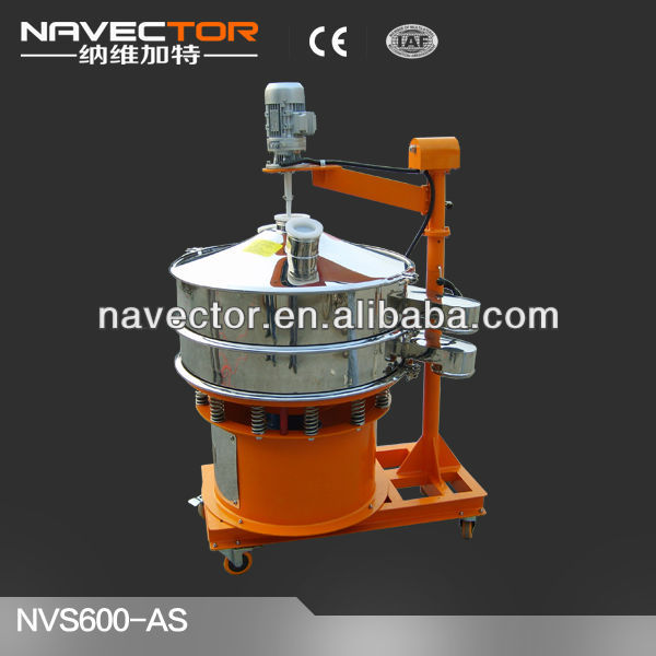 high efficiency grinding equipment