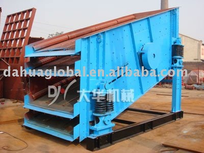 High Efficiency Vibrating Screen For Mining Industry