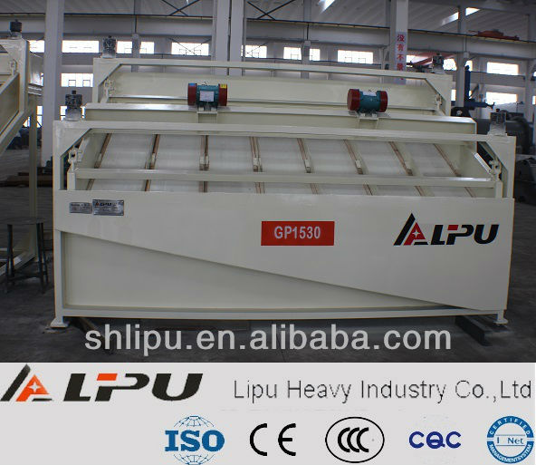 High efficiency vibrating screens manufacturers in China