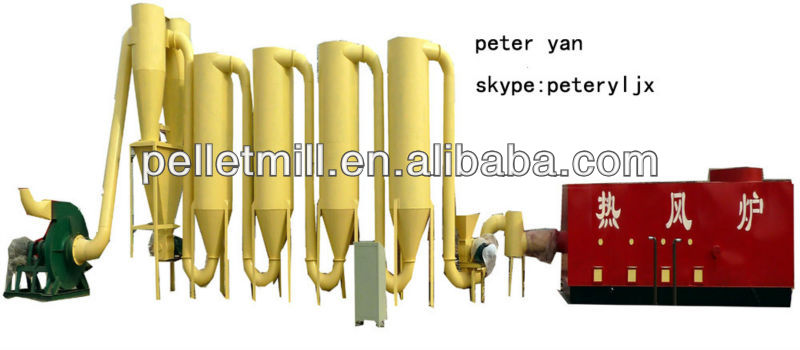 high efficient and quality air flow dryer (CE)