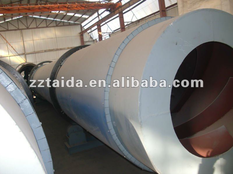 High Eficiency Rotary Drum Dryer for Slag dryer