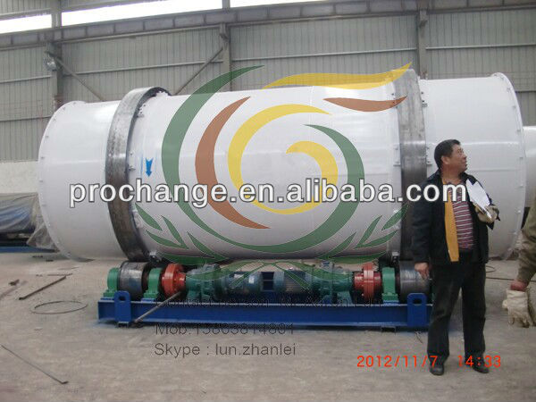 High moisture Quartz Sand Drier Professional to drying sand