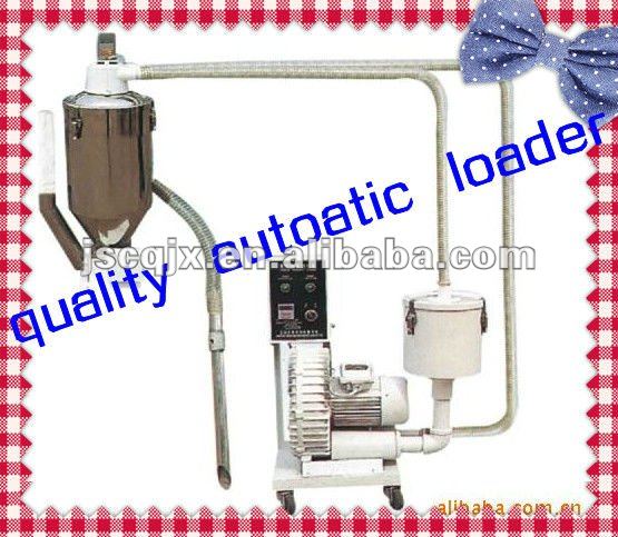 high out put ZJ200 Plastic Automatic loader Price