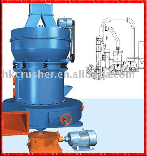 High pressure suspension Grinding mill for stone