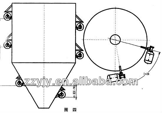 high pressure vessel , small pressure vessels, air cannon .