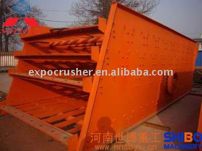 high quality and efficiency Circular Vibrating Screen from shibo