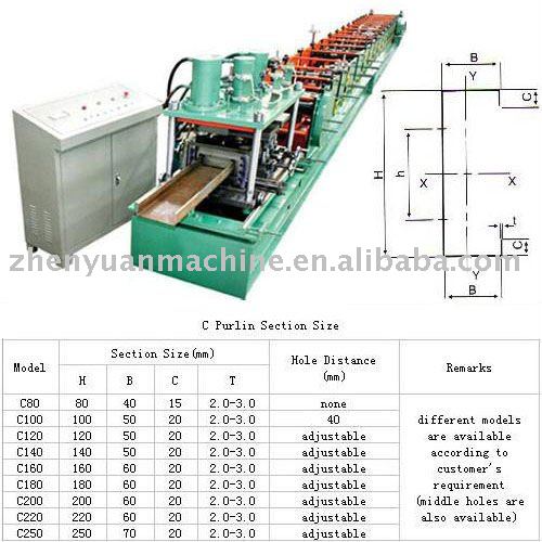 high quality c shpae purlin roll forming machine