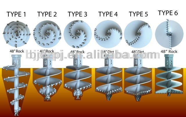 High quality hard Rock drilling auger for Soilmec piling rig