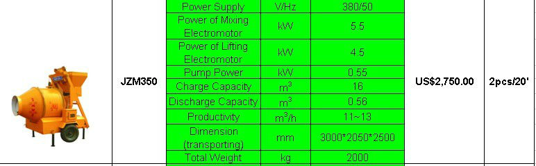 High Quality JZM350 Concrete Mixer