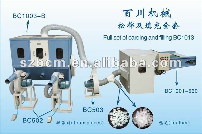 High quality sofa making machine BC1013