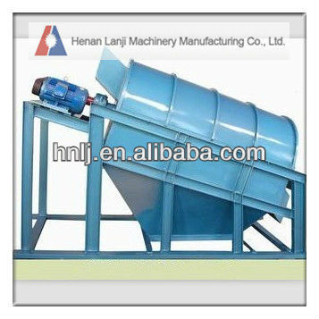 High quality trommel vibrating screen machine from Henan manufacturer