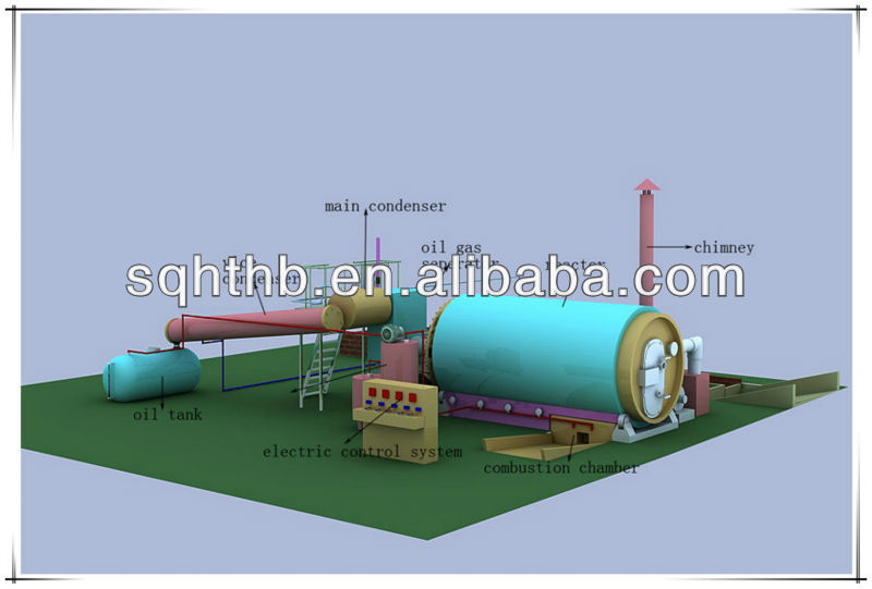 High quality Waste Rubber Pyrolysis Recycling equipment with CE