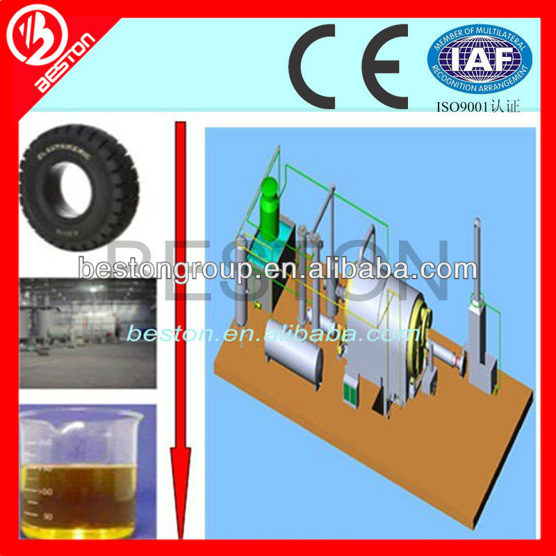 high reputation automatic waste tyre/rubber/plastic pyrolysis oil machine