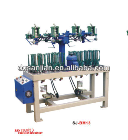 High-speed braiding machine series