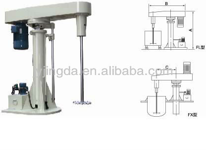 High Speed Disperser