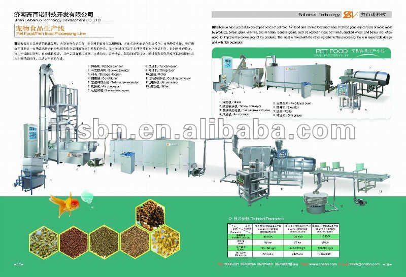 High yield Pet food processing(production) machine, machinery