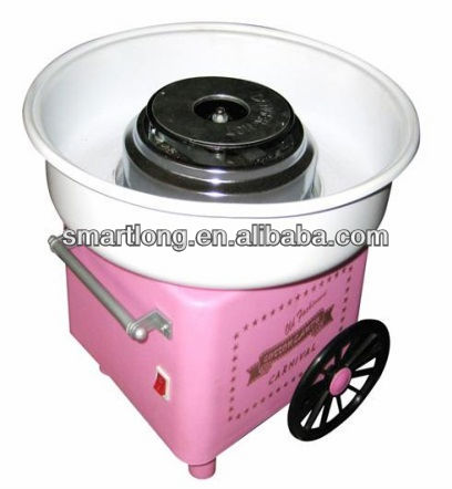 Home Cotton Candy Maker