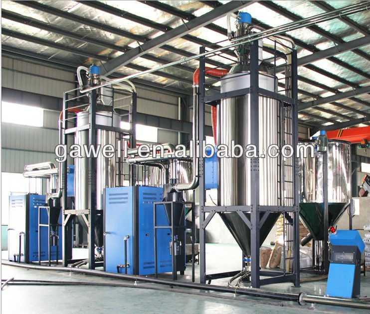 honeycomb rotor plastic material dehumidifying dryer