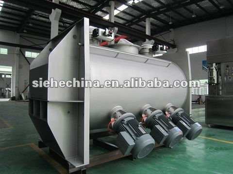 Horizontal Coulter Mixer