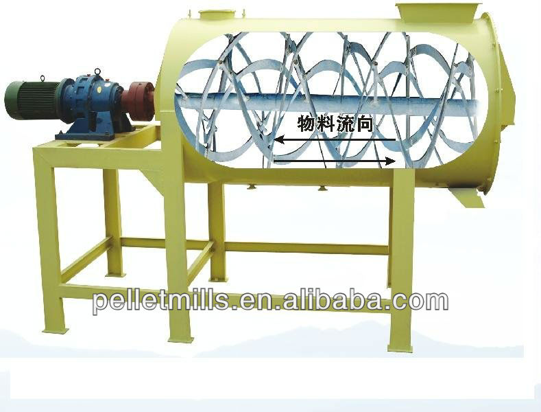 Horizontal Dry Mortar/Concrete/Cement/feedstuff Mixer