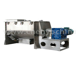 Horizontal mixing machine for paint,resin and coating