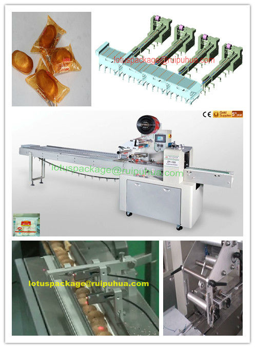 Horizontal plastic film flow-wrapping machine for preserved fruits