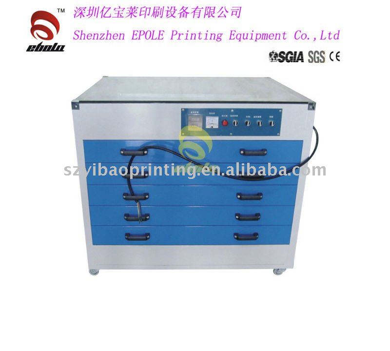 Horizontal-type Screen Printing Plate Drying Machine