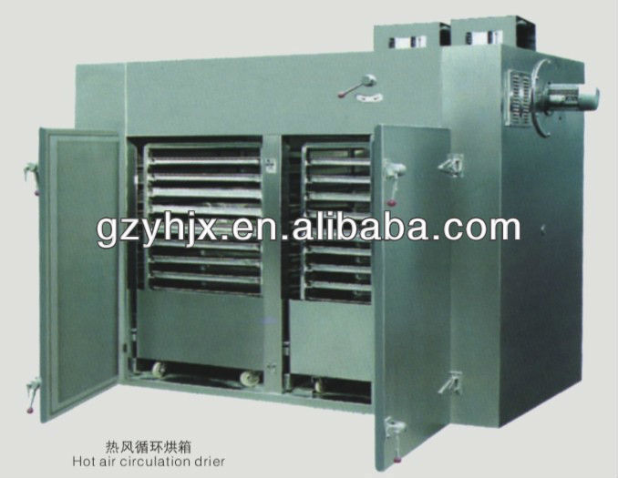 Hot Air Circular Drying Machine