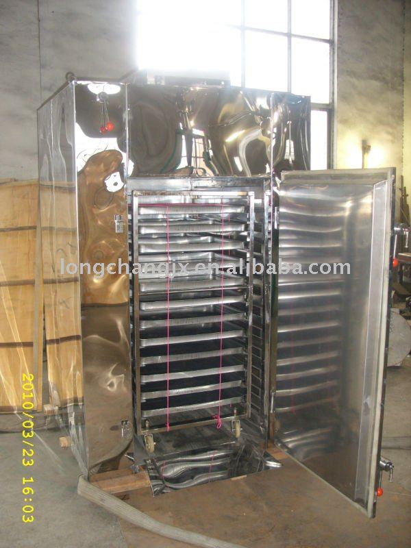 Hot Air Circulating Oven