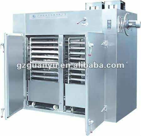 Hot air circulation oven