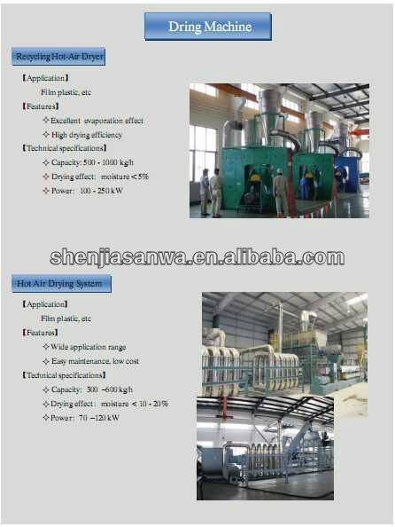 Hot Air Dryer for Plastic/ Plastic Recycling